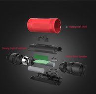 FastSnail 5 in 1 Portable Multifunction Wireless Bluetooth Speaker &amp; Mp3 Player with Mobile Power Bank, FM Radio... N4