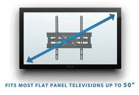 Mount-It! Articulating TV Wall Mount Corner Bracket, VESA 400 x 400 Compatible, Stable Dual Arm Full Motion, Swivel... N4