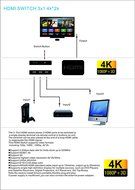 3Csmart 3 Port HDMI Switch with Pigtail Cable Supports 3D, 1080P, HD Audio N15