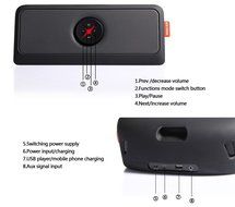 PINSHOW Bluetooth Portable Wireless speaker with Microphone Support TF Card AUX Input Function, Power Bank, More... N5