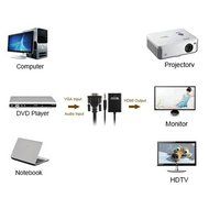 Tendak HD 1080P VGA to HDMI Output TV AV HDTV Video Cable Converter Plug and Play Adapter with Audio Input for... N8