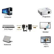 Tendak HD 1080P VGA to HDMI Output TV AV HDTV Video Cable Converter Plug and Play Adapter with Audio Input for... N14