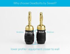 Deadbolt Banana Plugs, 12-pair, By Sewell Direct N4