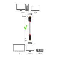 Cable Matters Gold Plated DisplayPort to HDTV Cable 25 Feet N19