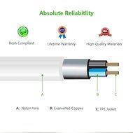 3.5mm Extension, Ugreen Slim 3.5mm Male to Female Stereo Audio Extension Cable Adapter Gold Plated Compatible... N7
