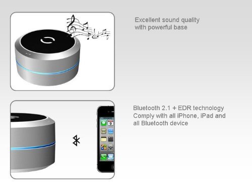 WCI Quality Bluetooth Wireless Mini GX3 Portable Speaker - Connect To iPhone, iPad, iPod, MP3 Players, Tablets... N3