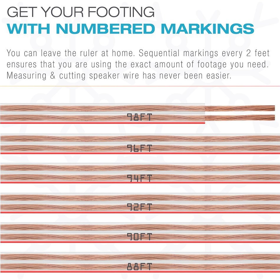 Mediabridge 16AWG Speaker Wire (100 Feet) - Spooled Design with Sequential Foot Markings - (Part# SW-16X2-100-... N2