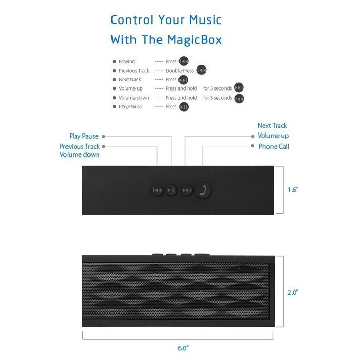 PowerLead Pspe P001 Bluetooth Speaker with Dual Drivers, Touch-Sensitive Controls, and Stereo Bass sound for Cell... N12