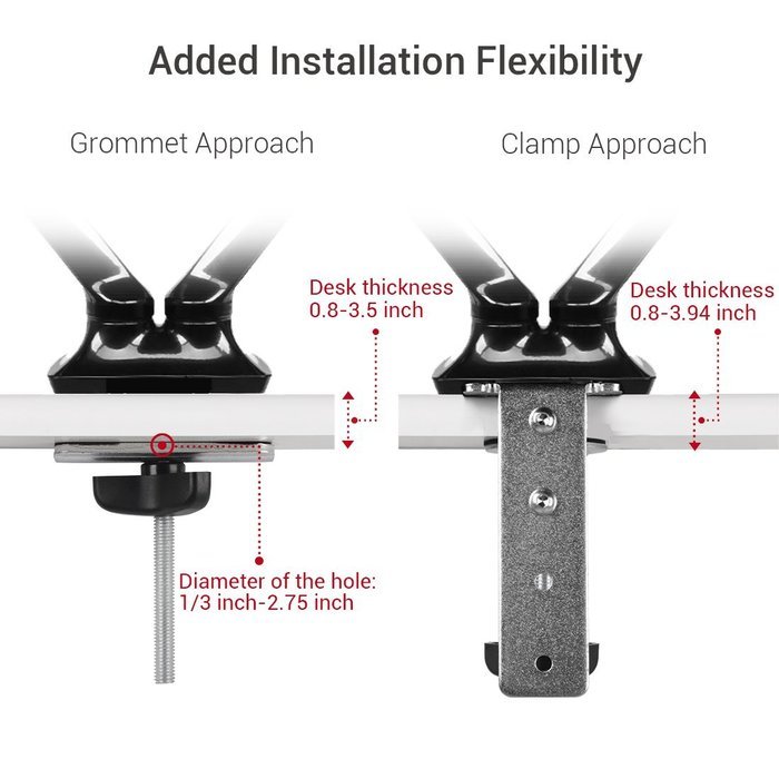 Loctek Heavy Duty Gas Spring Dual Arm Desk Mounts Fits 10"-27" Monitor (D5DH) N2