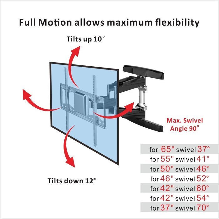 FLEXIMOUNTS A04 Full Motion Articulating TV Wall Mount Bracket for 32-65 Inch LED LCD HD 4K Plasma TV N7