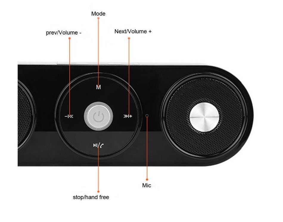 Wireless Speaker Super Deep Bass Surround Sound Speaker Touch Control Stereo Speaker Handsfree (blue) N3