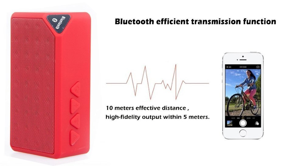 WONFAST X3 Mini Portable Wireless Bluetooth Speaker Hifi Car Handfree with MIC Micro Sd Loud Subwoofer Music Mp3... N14