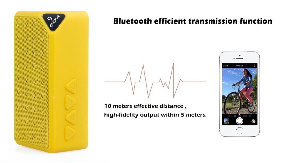 WONFAST X3 Mini Portable Wireless Bluetooth Speaker Hifi Car Handfree with MIC Micro Sd Loud Subwoofer Music Mp3... N15