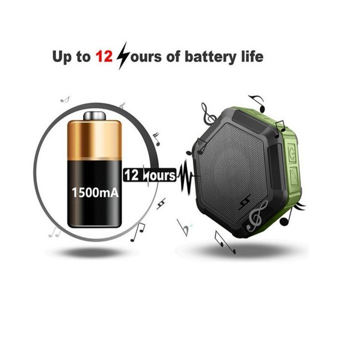 TIMEKER Waterproof Wireless Bluetooth V4.0 Stereo Speaker 1500mA IP65 Waterproof for Smartphone Shower&Outdoor... N3
