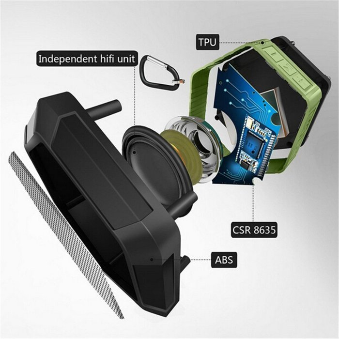 TIMEKER Waterproof Wireless Bluetooth V4.0 Stereo Speaker 1500mA IP65 Waterproof for Smartphone Shower&Outdoor... N4