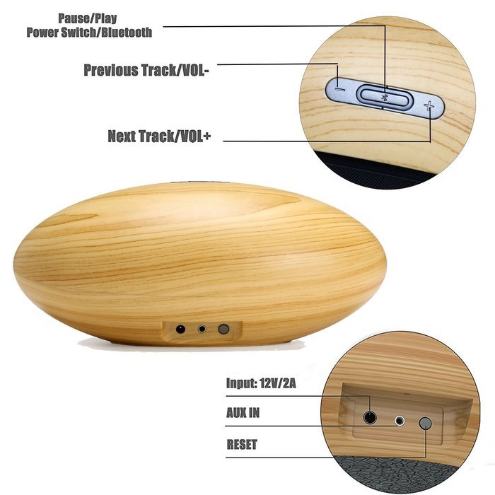 Bluetooth Speakers,Remax Hi-Fi Portable Stereo Speaker, 20W Output with 3.5mm AUX in for iphone,ipad,Samsung and... N3
