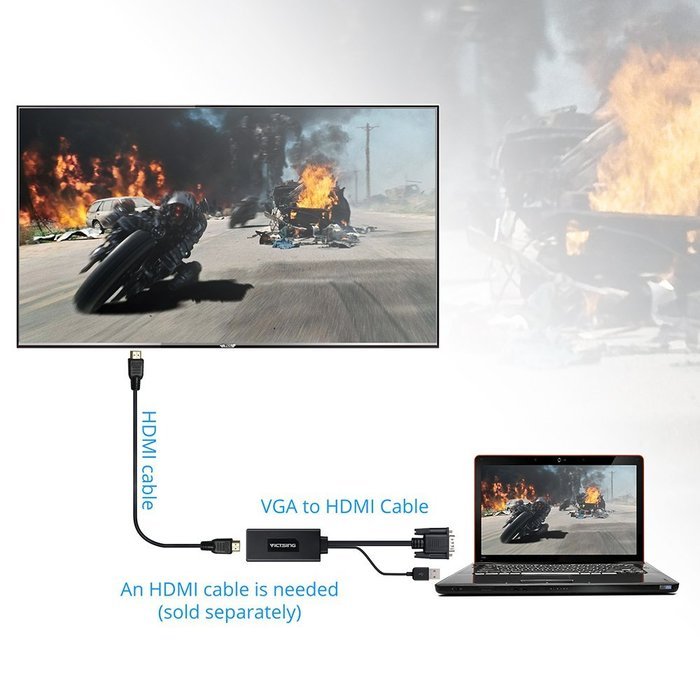 VicTsing VGA To HDMI Adapter Converter 1080p Video Cable from Desktop/ Laptop/ Notebook/ Computer/ PC/ HD TV-box... N7