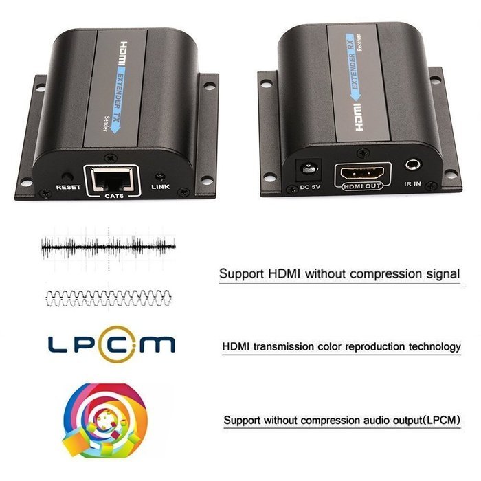 AGPtek 60m HDMI Network Extender Over Single Cable with IR ,Cat5e/6 Ethernet Cable 3D&1080P Supported Compatible... N12