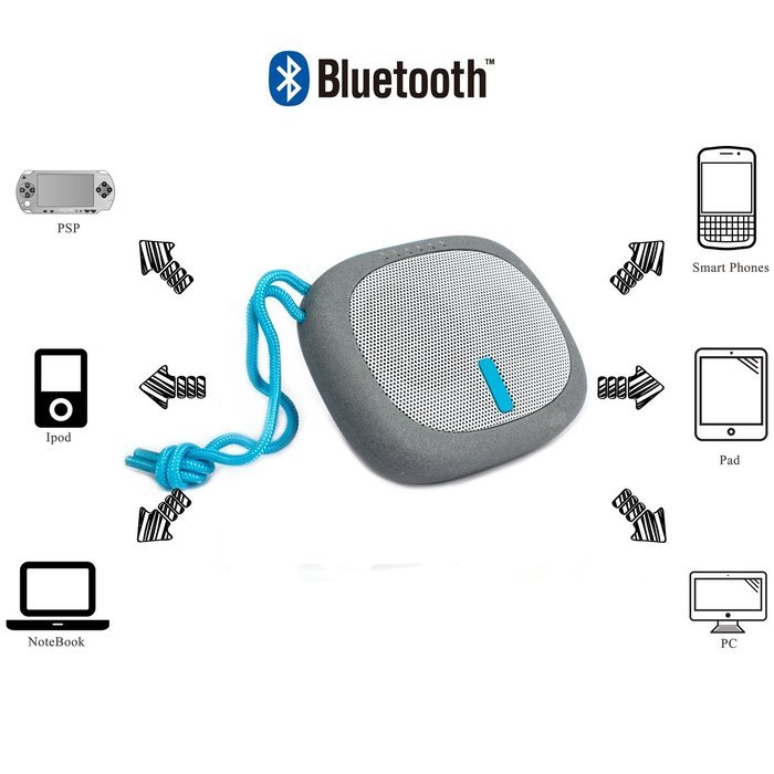 HWAY Mini 2600mah Power Bank with Wireless Portable Bluetooth Speaker (Blue) N4