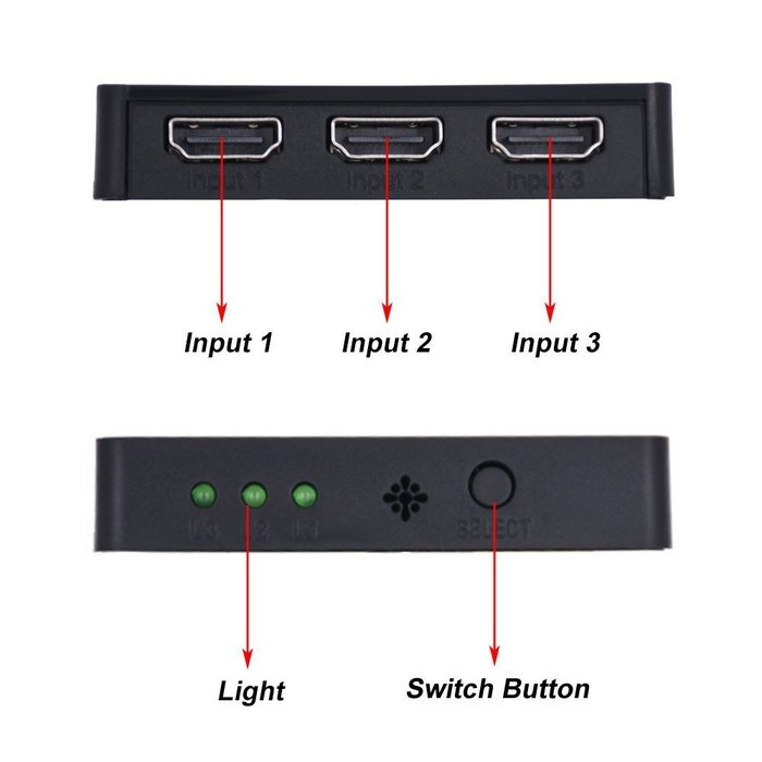 3Csmart 3 Port HDMI Switch with Pigtail Cable Supports 3D, 1080P, HD Audio N13