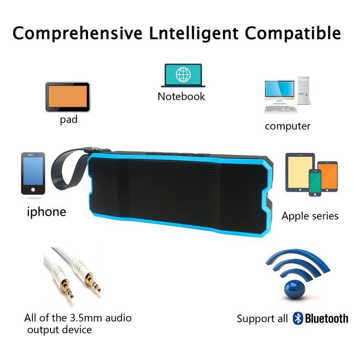 Evigreen Portable Wireless WIFI Speakers V4.0 IPX6 Waterproof Bass Sound Stereo Pairing Durable Design for iPhone... N8