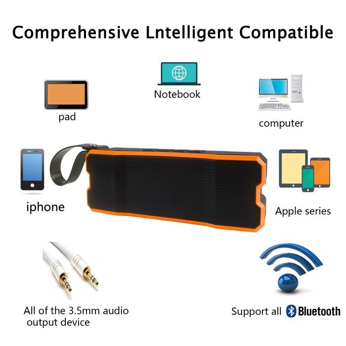 Evigreen Portable Wireless WIFI Speakers V4.0 IPX6 Waterproof Bass Sound Stereo Pairing Durable Design for iPhone... N17