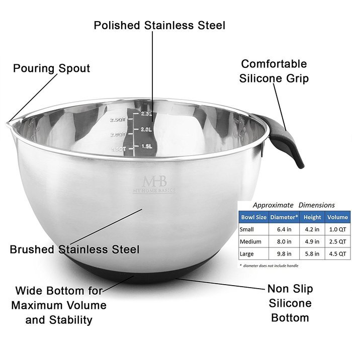 Stainless Steel Mixing Bowls for Kitchen, Cooking and Baking. 1QT, 2.5QT, 4.5QT, Black Handle & Spout, Free Ebook N5