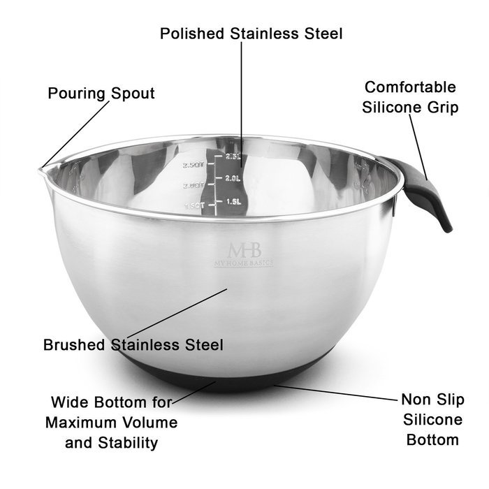 Stainless Steel Mixing Bowls for Kitchen, Cooking and Baking. 1QT, 2.5QT, 4.5QT, Black Handle & Spout, Free Ebook N12
