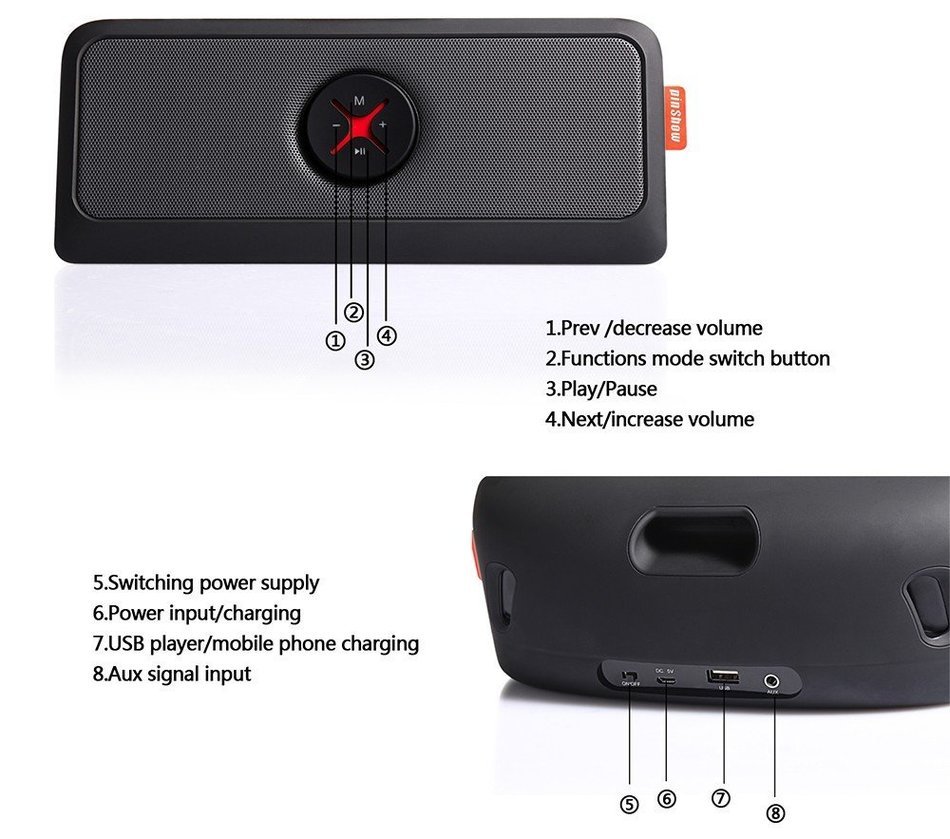 PINSHOW Bluetooth Portable Wireless speaker with Microphone Support TF Card AUX Input Function, Power Bank, More... N5