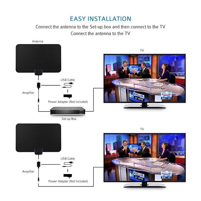 TV Antenna-50 Mile Range with Detachable Amplifier, HDTV Indoor Antenna for High Reception Homeworx Antenna for... N3