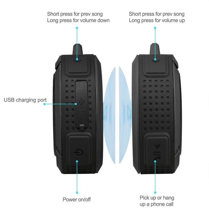Portable Bluetooth Shower Speaker, SWINCHO C6 Wireless Bluetooth Stereo Speaker with Waterproof & Shockproof &... N2