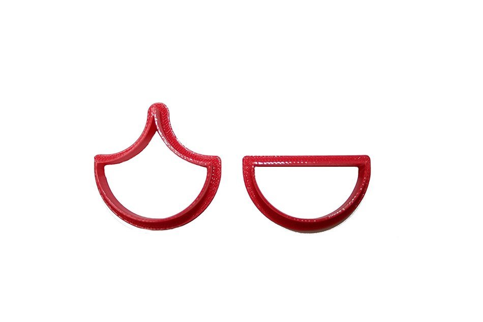 1.5 Inch Scale Cutter Kit