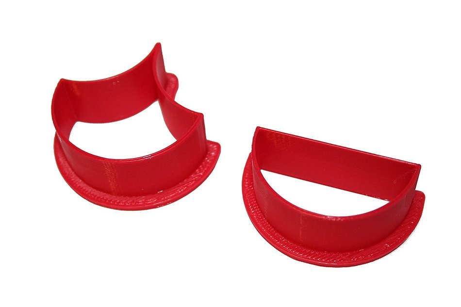 1.5 Inch Scale Cutter Kit N2