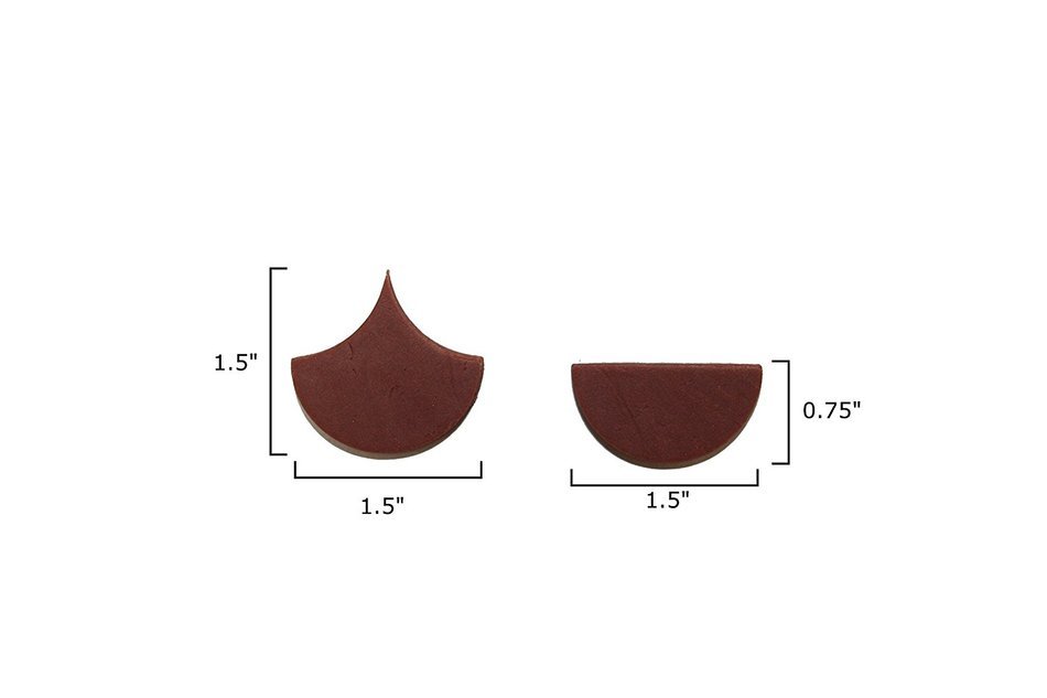 1.5 Inch Scale Cutter Kit N3