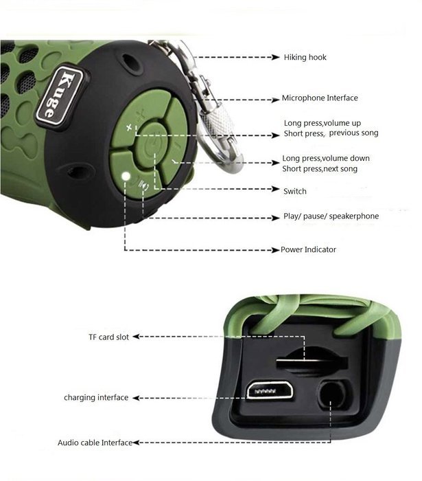 TMCO Outdoor Waterproof Portable Wireless Bluetooth Speaker with A Hook(Yellow) N2