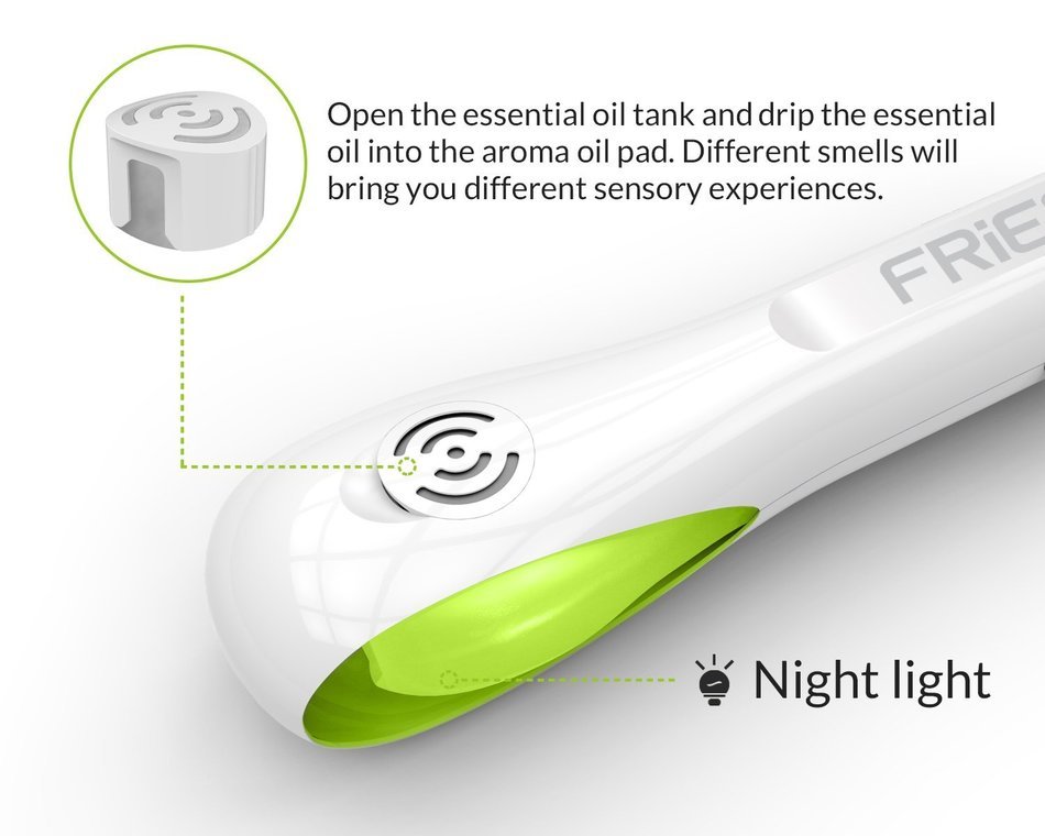 Car Air Purifier, FRiEQ Car Air Freshener and Ionic Air Purifier | Remove Dust, Pollen, Smoke and Bad Odors -... N13