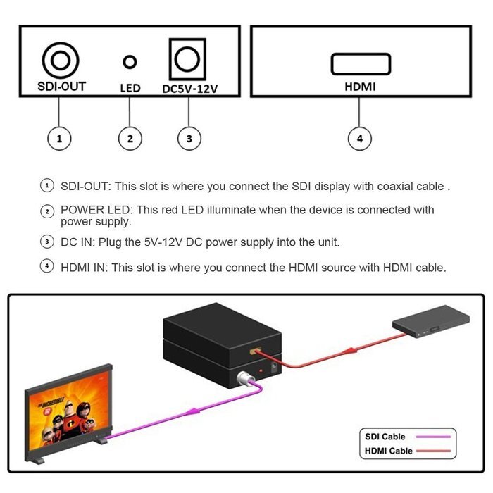 excelvan-1080p-mini-3g-hdmi-to-sdi-video-converter-for-home-theater