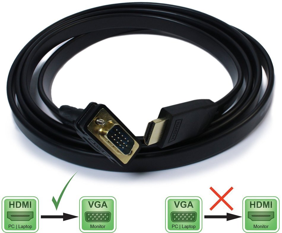 Plugable Active HDMI to VGA 6ft (1.8m) Converter Cable Supporting up to 1920 x 1080 (60Hz)