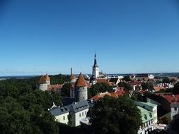 Aerial view of Estonia