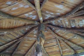 Roof made of wood