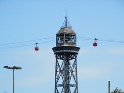 photo of cable car to the tower