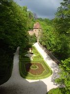 Castle Gardens in Poland