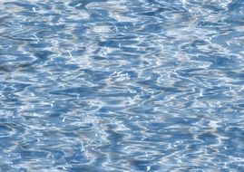 texture of of blue water