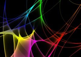 spectrum swing pattern wave