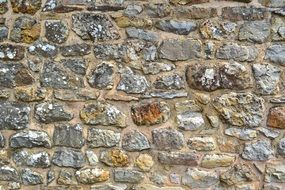 stone wall ancient texture