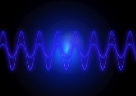 frequency sine physics light bill