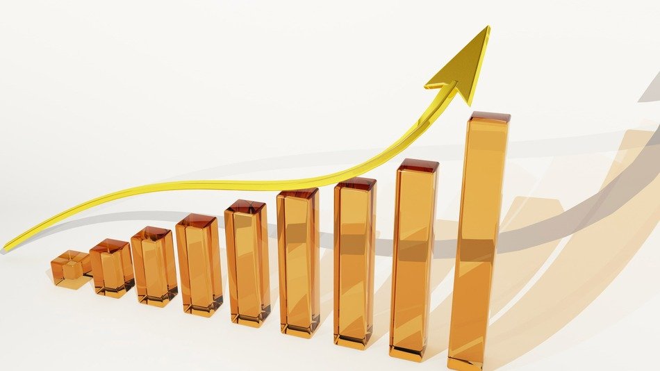 graph growth finance profits
