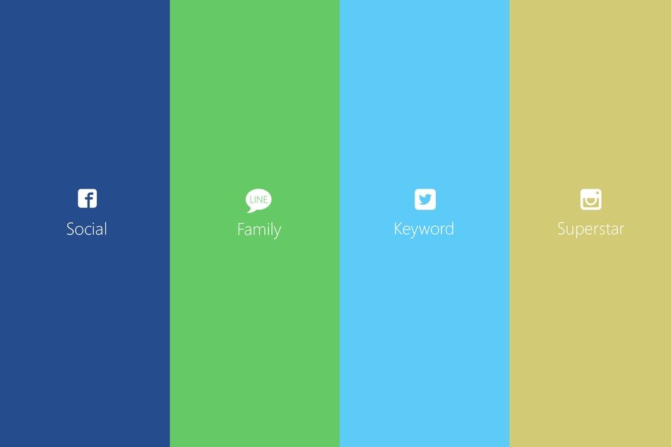 social media wiring facebook
