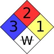 NFPA 704 Placard