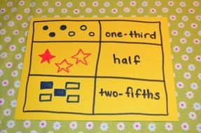 Clip art of Math Fraction Games